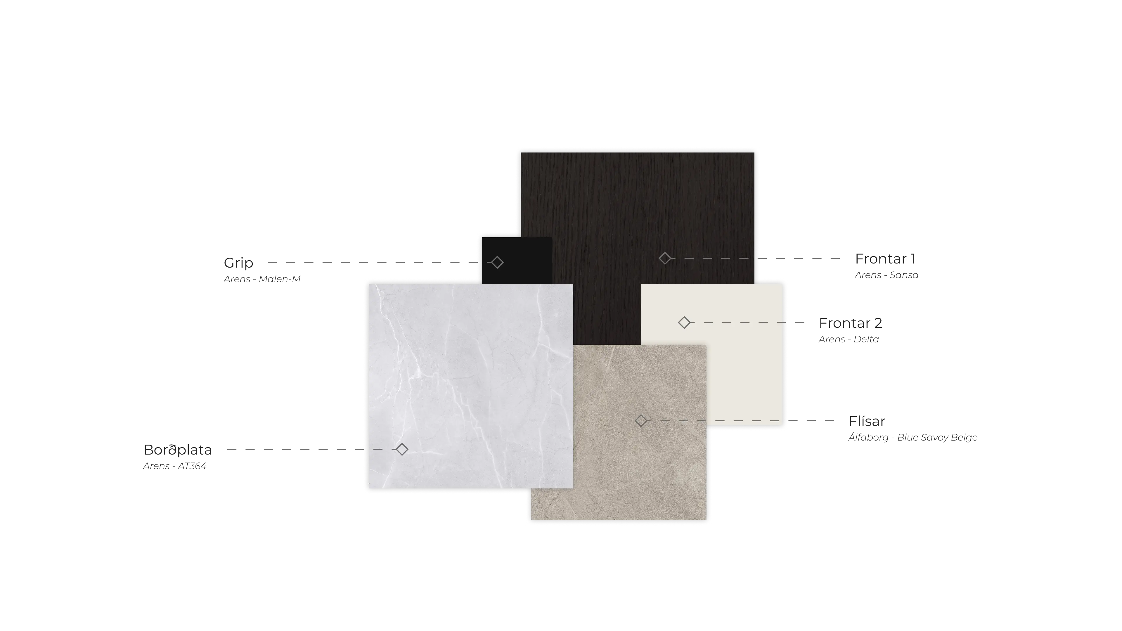 moodboard innréttingar